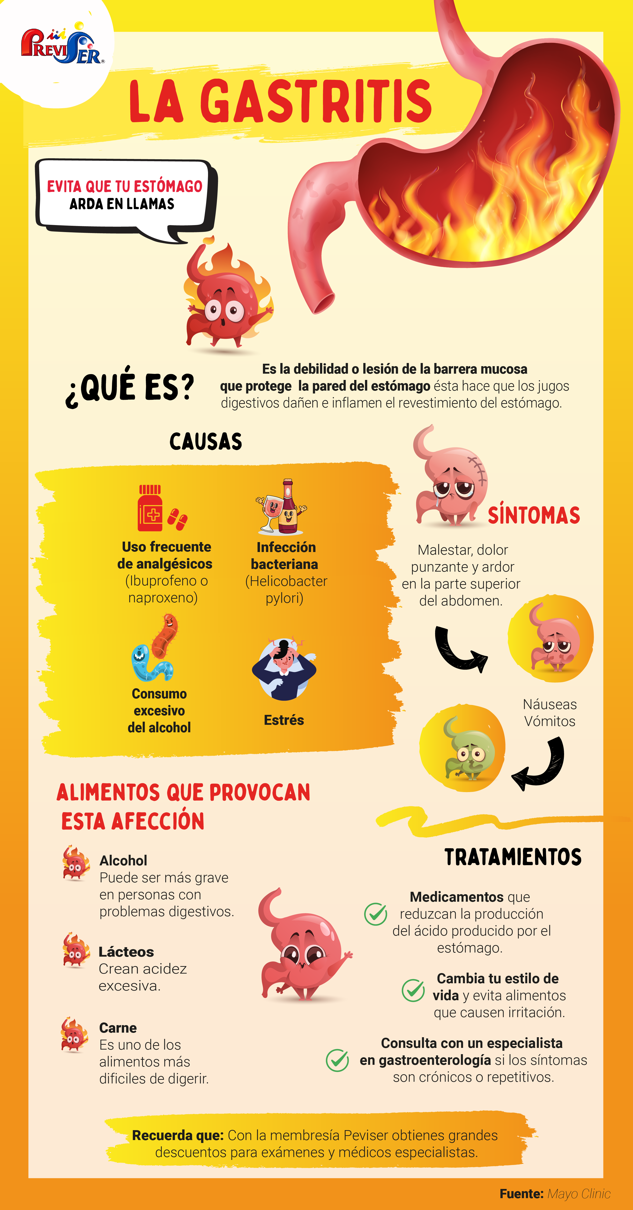 ¿Sufres de Gastritis? Descubre sus síntomas, causas y tratamientos ...